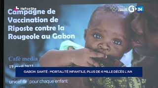 GABON  MORTALITÉ INFANTILE PLUS DE 4 MILLE DÉCÈS L’AN [upl. by Ellekim]