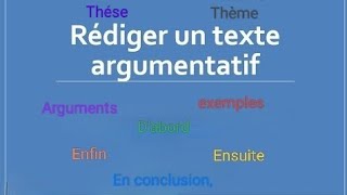 4am bem Texte argumentatif school revision education [upl. by Weight]