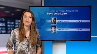 Résultats des primaires de la gauche en Pays de La Loire [upl. by Setiram]