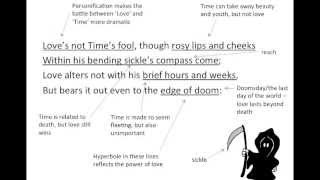 Analysis of Sonnet 116 by William Shakespeare [upl. by Bamby500]