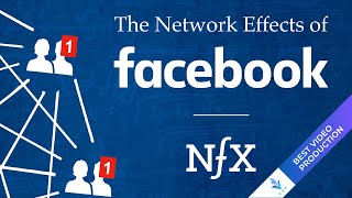 Network Effects Predict the Future of Facebook [upl. by Trumann]