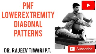 Lower Extremity Diagonal PatternsPNFD1D2DrRajeev Tiwariin Hindi [upl. by Fulviah]