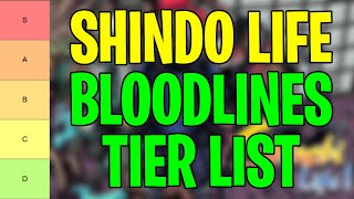 New Shindo Life Tier List 2024  All Bloodlines Ranked From Best To Worst [upl. by Orutra323]