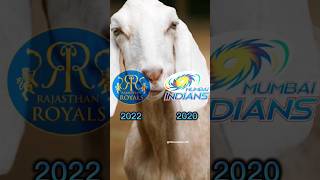 RR 2022 vs MI 2020 Prime Comparison 🥶🥶 ytshorts shorts youtubeshorts cricket [upl. by Rollin647]