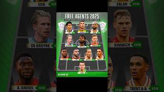 Free Agents 2025 football freeagent ronaldo salah son [upl. by Edith]