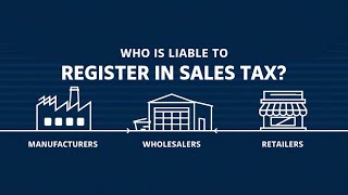 Sales Tax Registration Criteria in Pakistan Who Needs to Register [upl. by Moriah]