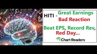 HITI  EARNINGS Technical Analysis [upl. by Scarface743]