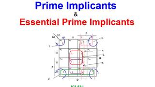 Prime Implicants  Essential Prime Implicants EnglishMorris  DLD 332 [upl. by Magdalen922]