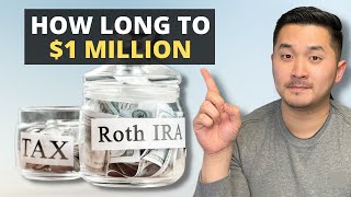 Roth IRA Calculator by Age How Long to 1M [upl. by Atiuqcaj]