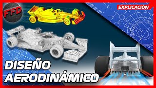 Aerodinámica de un Fórmula 1  EXPLICADO  F1FD  Qué es resistencia aerodinamica  Qué es DRAG [upl. by Alegnat902]