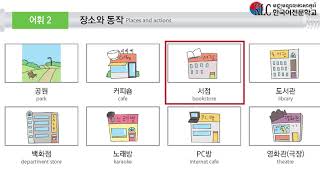 EPS TOPIK Lesson​s 10 Vocabularies EPS TOPIK 표준 교재 10과 어휘 [upl. by Katinka826]