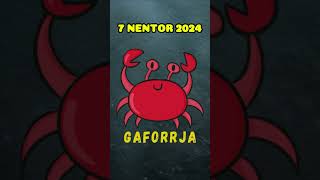 GAFORRJA  Horoskopi ditor 7 nentor 2024 [upl. by Manton]