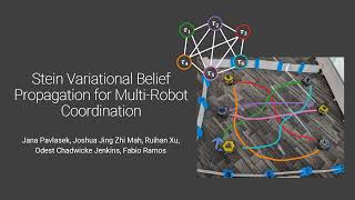 Stein Variational Belief Propagation for MultiRobot Coordination [upl. by Oirretna]