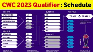 World Cup 2023 Qualifier Starting Date Teams Schedule amp Format Explained [upl. by Kimmi]