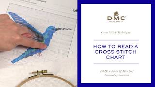 How to read a cross stitch chart tutorial [upl. by Naimaj]