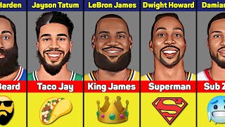 NBA Players Nicknames [upl. by Adnarim916]