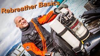 Rebreather Basics [upl. by Annairda]