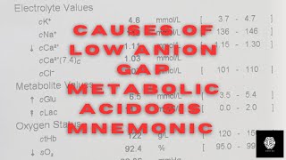 CAUSES OF LOW ANION GAP [upl. by Efram954]