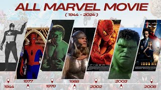 Marvel Movies THEN vs NOW 1940s Classics to 2000s Revival [upl. by Anirok516]