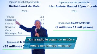 De Televisa aclararon que desde 2019 no tienen relación con Loret dice AMLO [upl. by Htidirem]