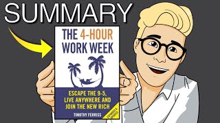 The 4Hour Workweek Summary Tim Ferriss — Build Your Muse Business to Achieve Financial Freedom 💸 [upl. by Atiekram]