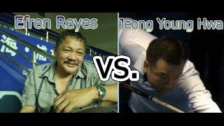 Efren Reyes  vs  Jeong Young Hwa  The 2014 World 9 Ball Championship [upl. by Jessie846]