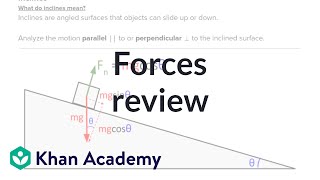 AP Physics 1 review of Forces and Newtons Laws  Physics  Khan Academy [upl. by Thielen]