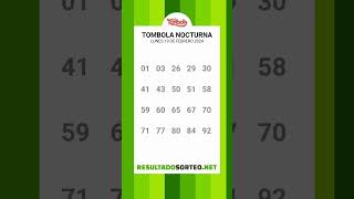 tombola nocturna 19022024  Montevideo Uruguay [upl. by Yessac]