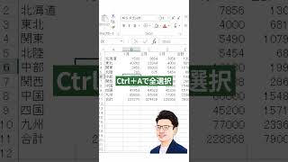 【Excel業務改善】この表が一瞬でスタイリッシュに！ [upl. by Tatia315]