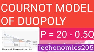 Cournot model of Duopoly [upl. by Enialb253]