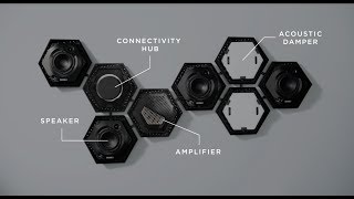 BeoSound Shape  Explained  Bang amp Olufsen [upl. by Adaval613]