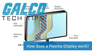 How does a Plasma Display work  A GalcoTV Tech Tip  Galco [upl. by Orsola]