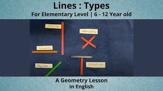 Basic Intro into MIPS  li add sub mul div [upl. by Petuu]