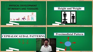 Cephalocaudal and Proximodistal Patterns of Development [upl. by Artimas618]