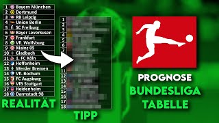 Bundesliga Prognose 202324 Wer wird Meister wer steigt ab  Abschlusstabelle [upl. by Amaty899]