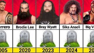 WWE Wrestlers Who Died 1982  2024 [upl. by Ldnek]