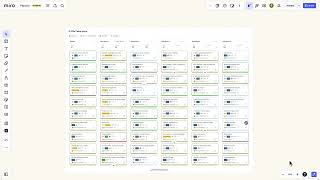 Product Planning and Dependency Mapping [upl. by Serene]