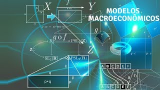 Modelos Macroeconômicos  Clássico e Keynesiano [upl. by Aerdnwahs]