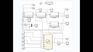 MATLABSimulink Electric vehicle linear braking ABS simulation using logic threshold control [upl. by Ardnoyek]