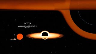 Black Hole Size Comparison  3d Animation Comparison  Real Scale Comparison [upl. by Haduj]