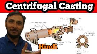 Centrifugal Casting in Hindi  True Centrifugal Casting in Hindi [upl. by Anirtac198]