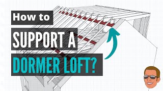 How a dormer loft conversion works [upl. by Aicitan]