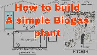 How to build a simple biogas plant VACVINA model [upl. by Kanter]