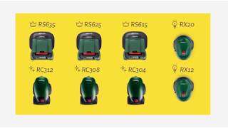 The Robomow Range 2018 RS RC RX [upl. by Birdt456]