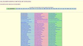 NECTA RESULTS 2024 JINSI YA KUTAZAMA MATOKEO YA DARASA LA SABA 2024 YAMETANGAZWA LEO [upl. by Yecad613]