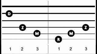 Zupfmuster Schlagmuster 20 von 20  Gitarre lernen für Anfänger [upl. by Yle]