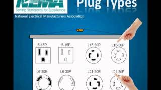 Rack Power PDU terms and technology [upl. by Elttil]