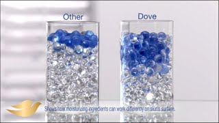 Dove Body Wash  The Science of Skincare [upl. by Montgomery]