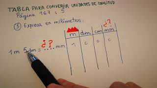 Pasar metros y decímetros a milímetros [upl. by Ziguard]