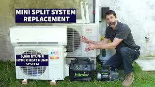 Full Installation of Mini Split Ductless Unit Step by Step [upl. by Leventhal657]